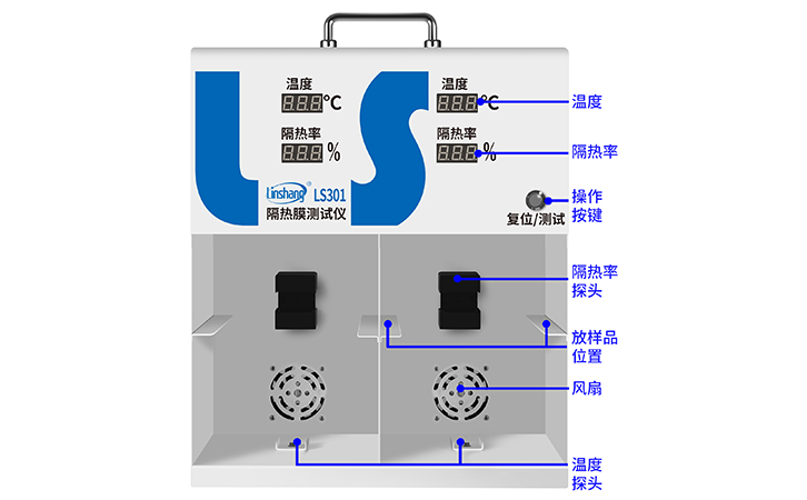 太陽膜隔熱率測溫箱
