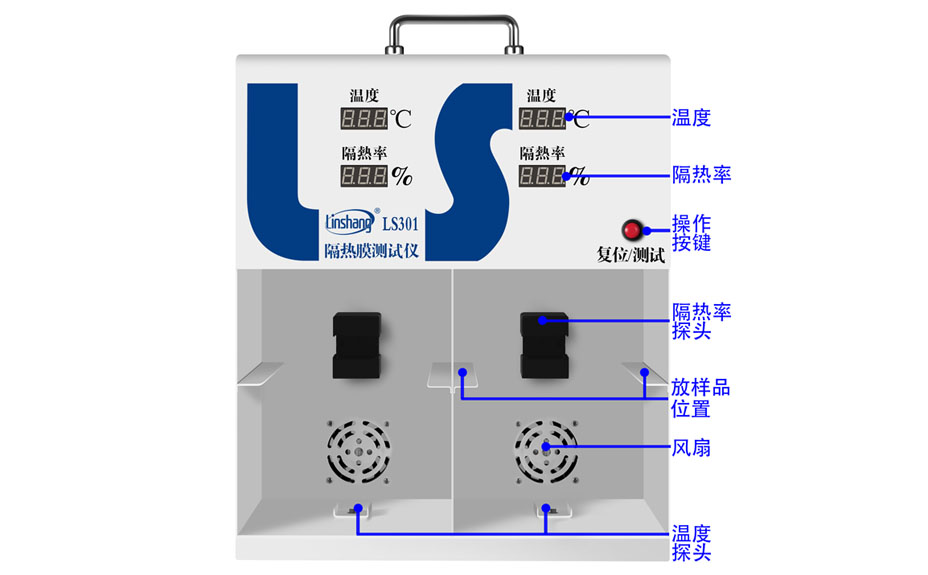 隔熱膜溫度測試儀LS301 隔熱膜溫度測試儀LS301