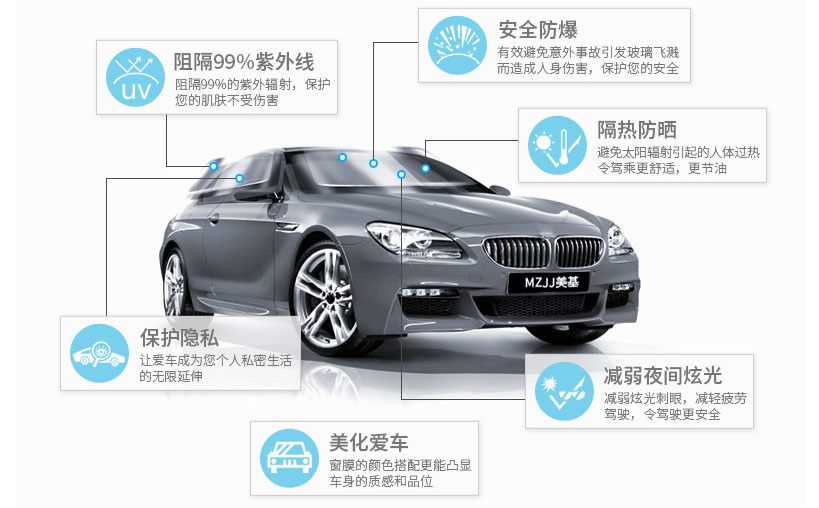 汽車(chē)貼膜注意事項(xiàng) 汽車(chē)貼膜注意事項(xiàng)