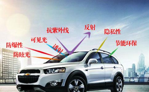優(yōu)質(zhì)汽車(chē)防爆膜 優(yōu)質(zhì)汽車(chē)防爆膜