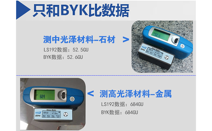 大理石光澤度儀