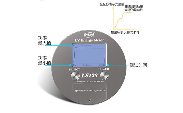 曝光機(jī)能量檢測(cè)儀 曝光機(jī)能量檢測(cè)儀